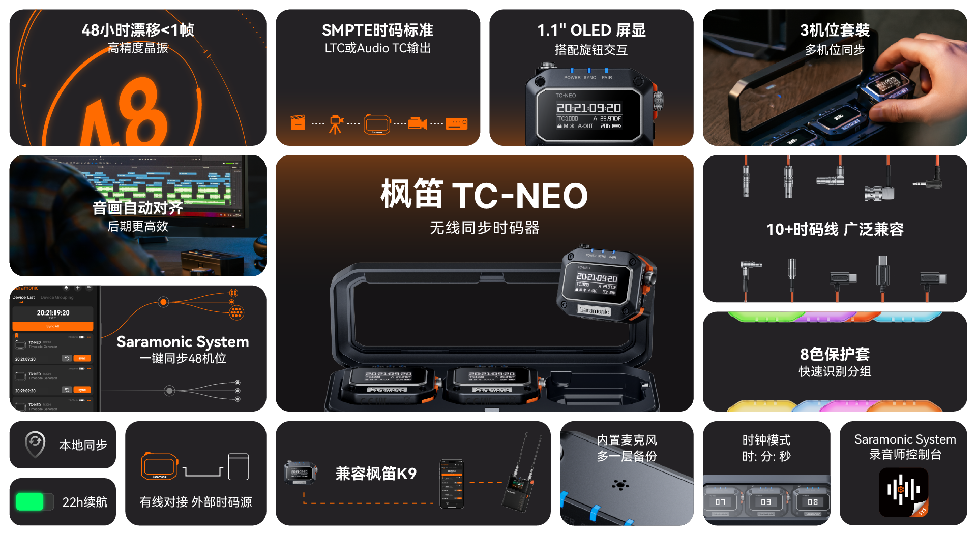 精准同步，时时掌控