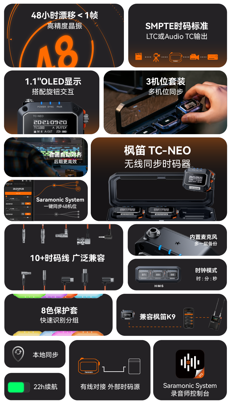 精准同步，时时掌控