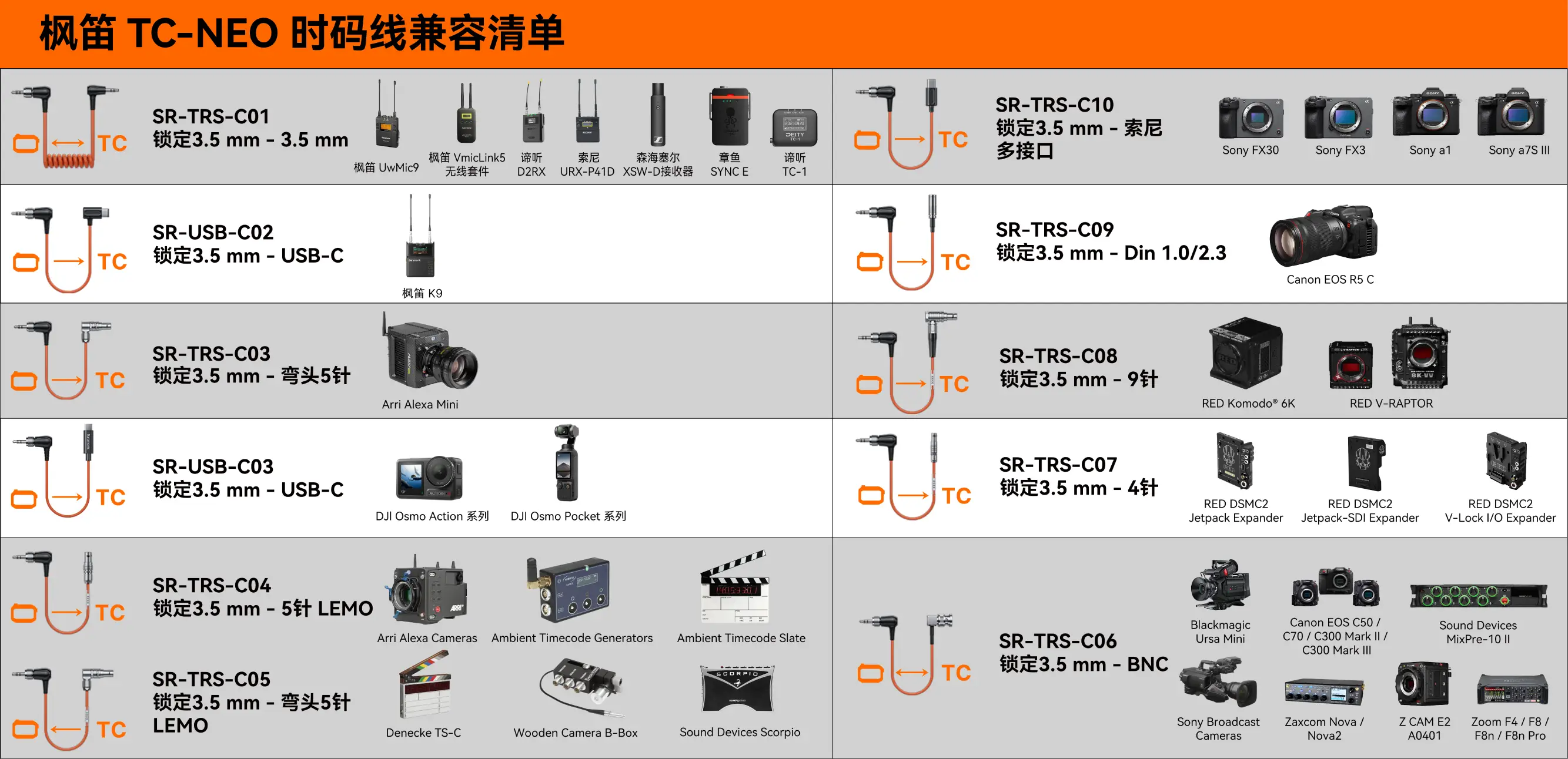 配置丰富，轻松兼容