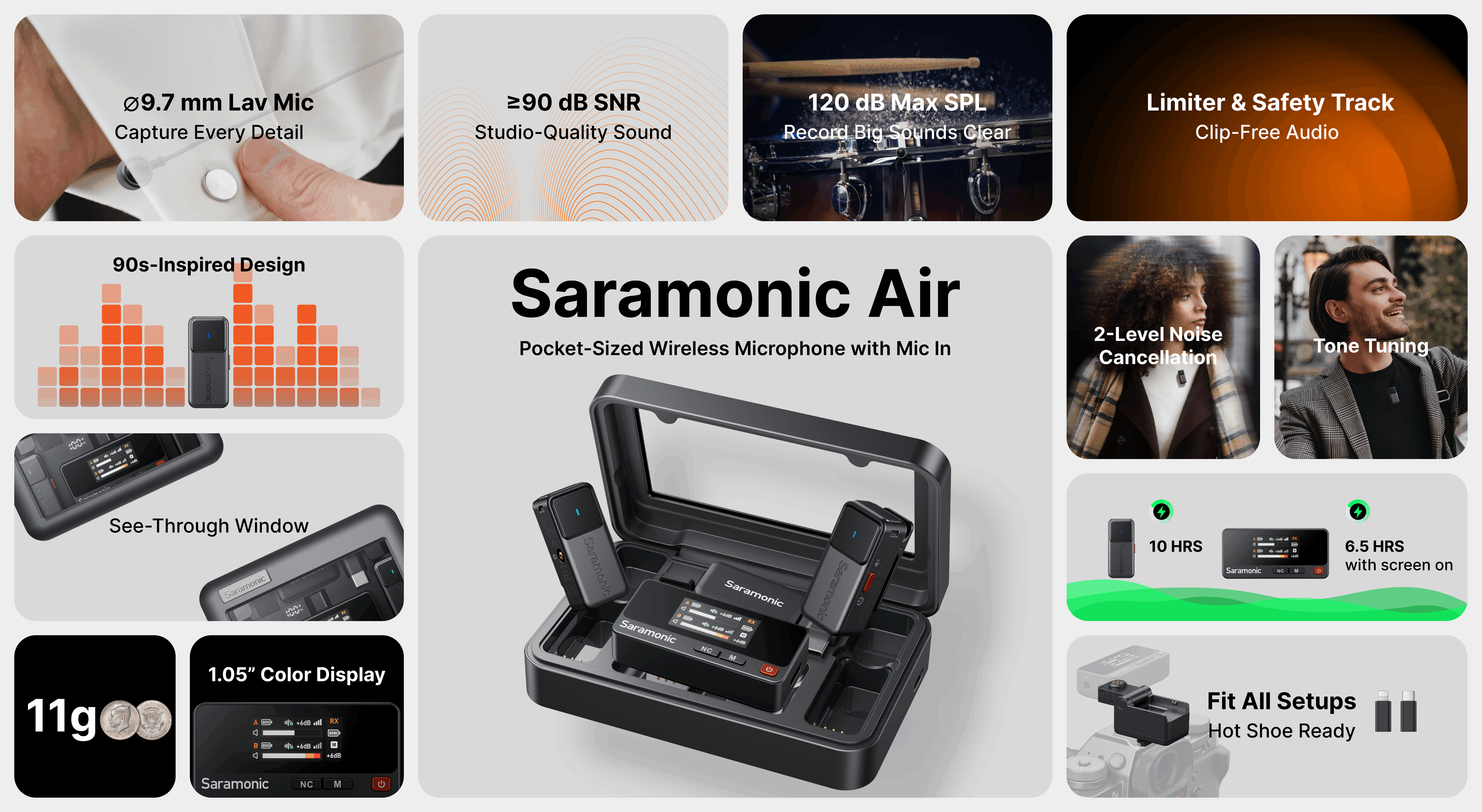 Saramonic Releases Saramonic Air — Pocket-sized Wireless Microphone with Mic In for Beginning Creators