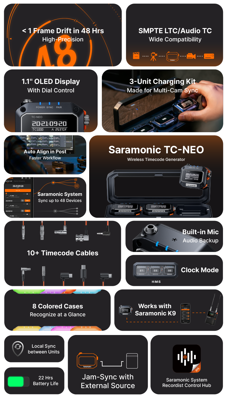 Sync Made Simple