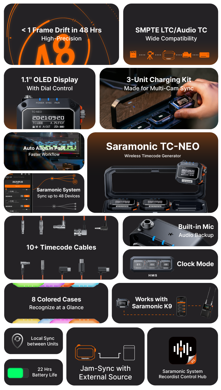 Sync Made Simple