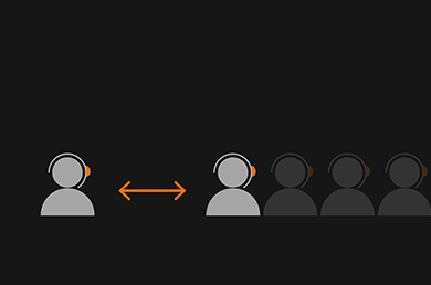 Saramonic WiTalk Base 8 Talk Groups