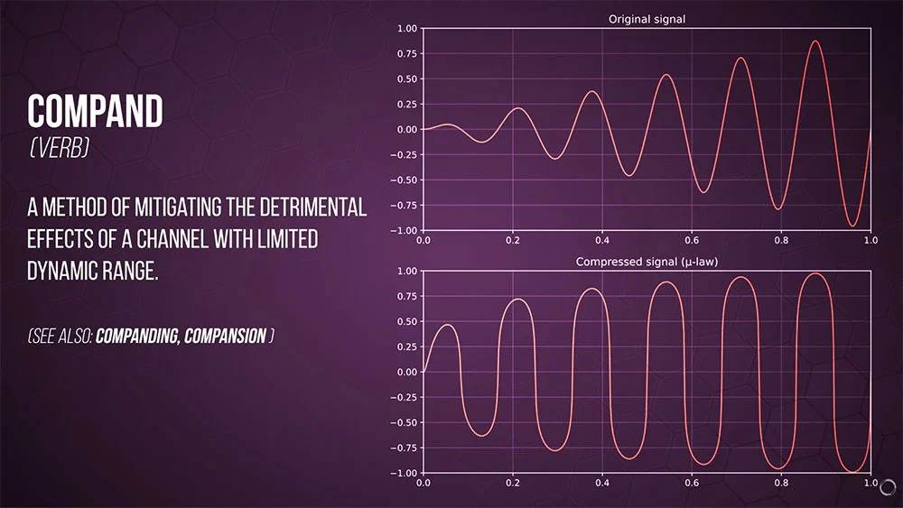companding explaination